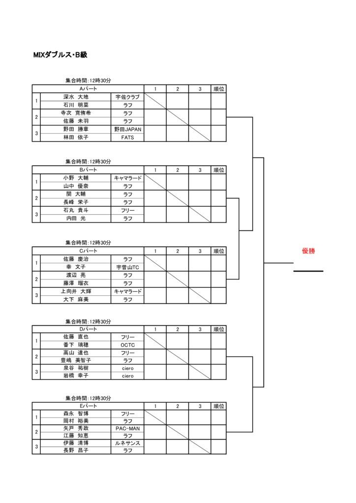コカ・コーラカップ2021　仮ドロー表　MIXB級のサムネイル
